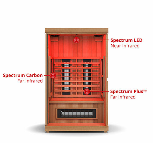 Finnmark FD-2 Full-Spectrum Infrared Sauna 2-Person Home Infrared Sauna, 48”W x 44”D x 78”H