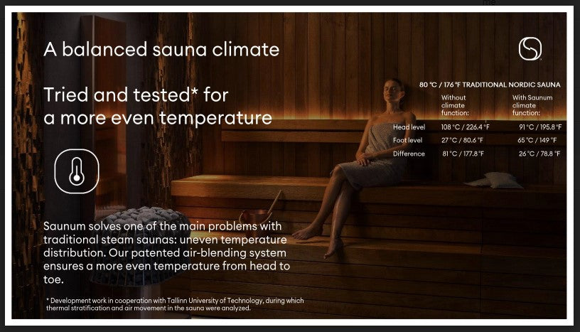 Saunum Air 5 Sauna Heater Package