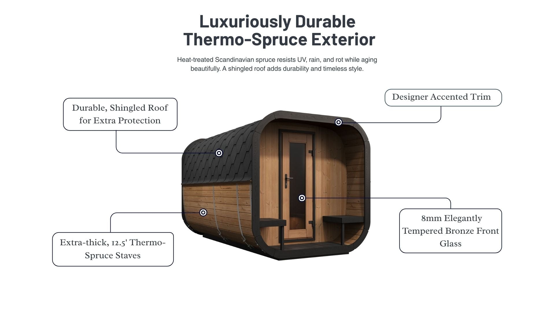 SaunaLife Model CL12GCP