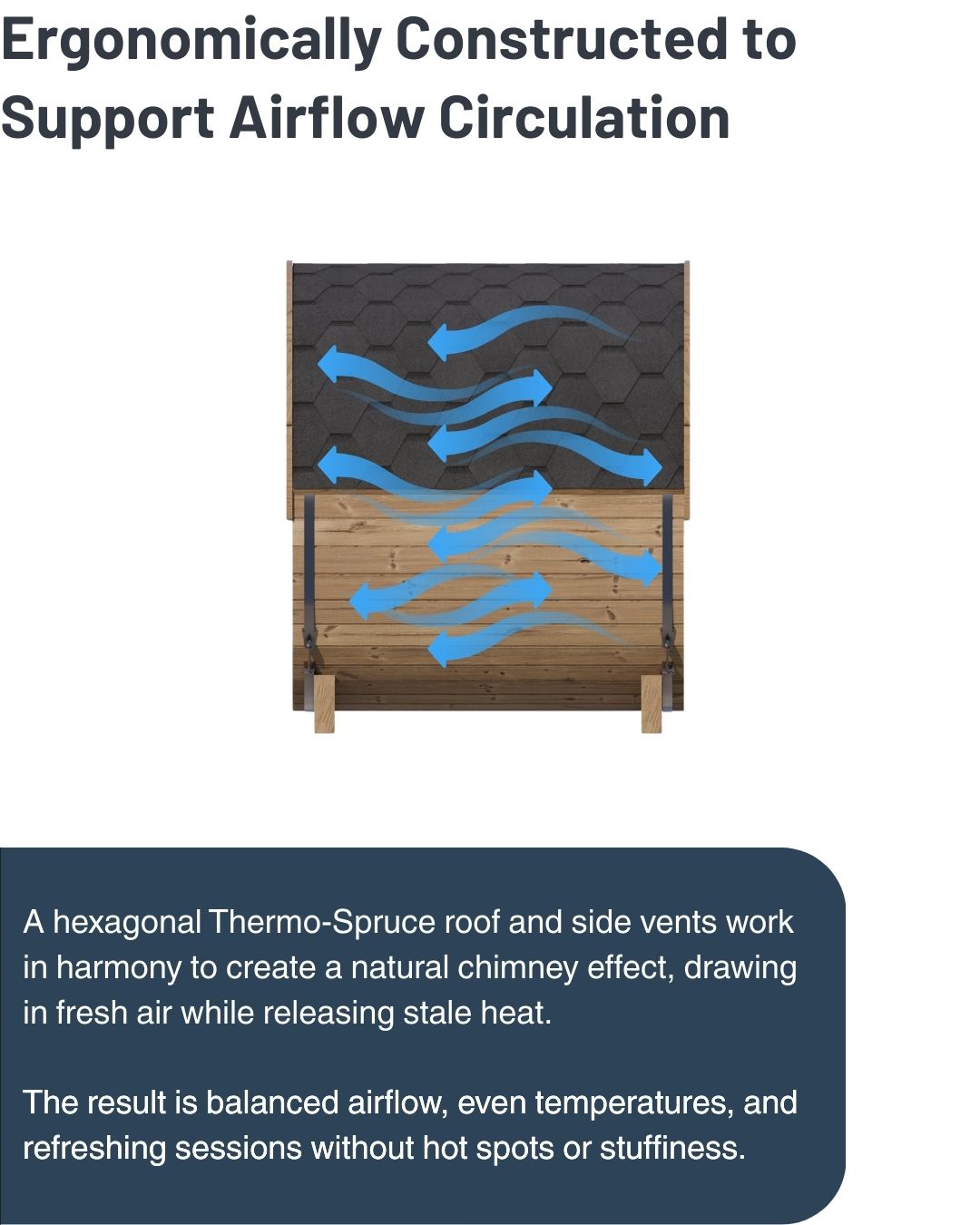 SaunaLife Model E8W Sauna Barrel-Window