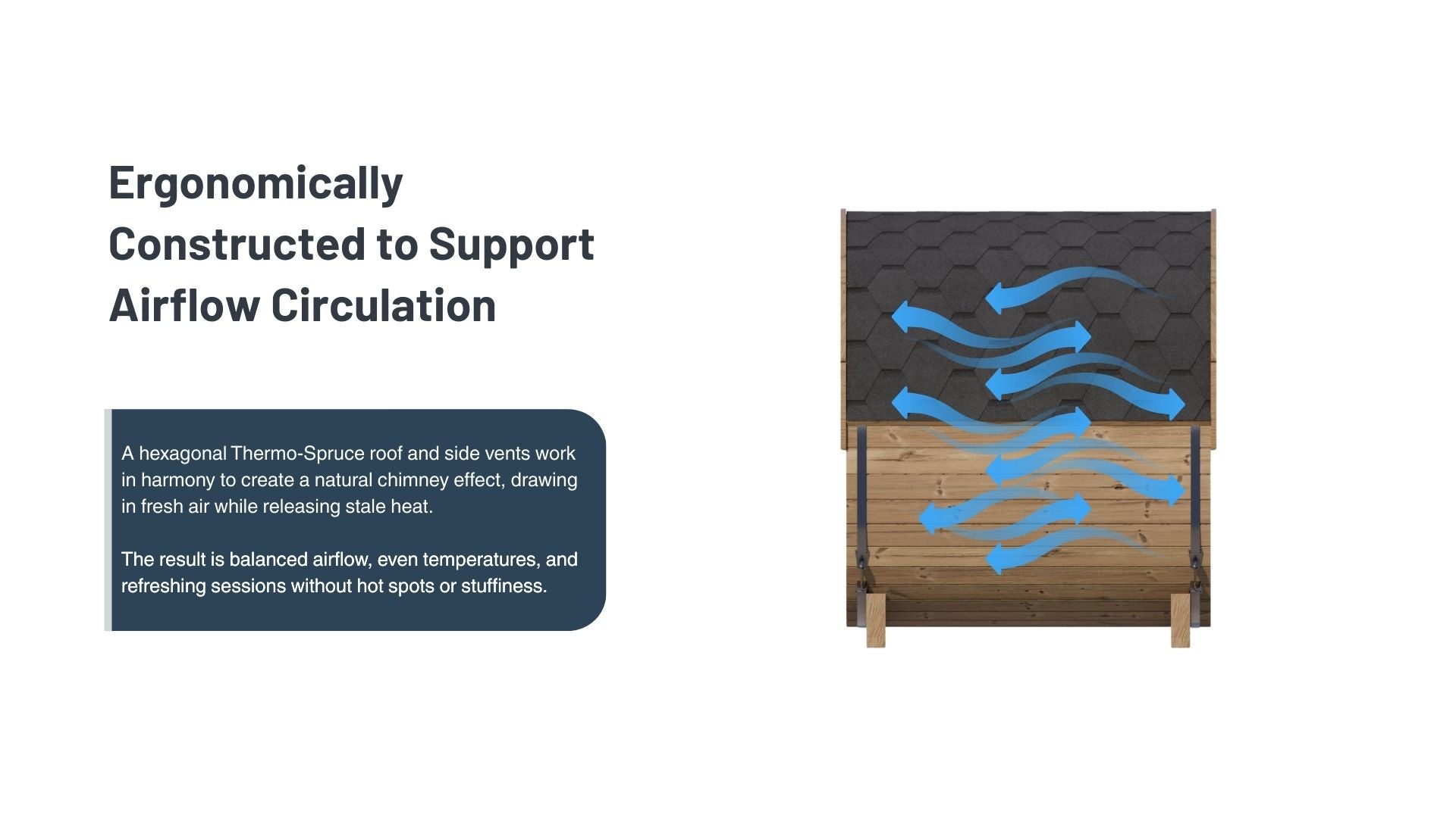 SaunaLife Model E8 Sauna Barrel