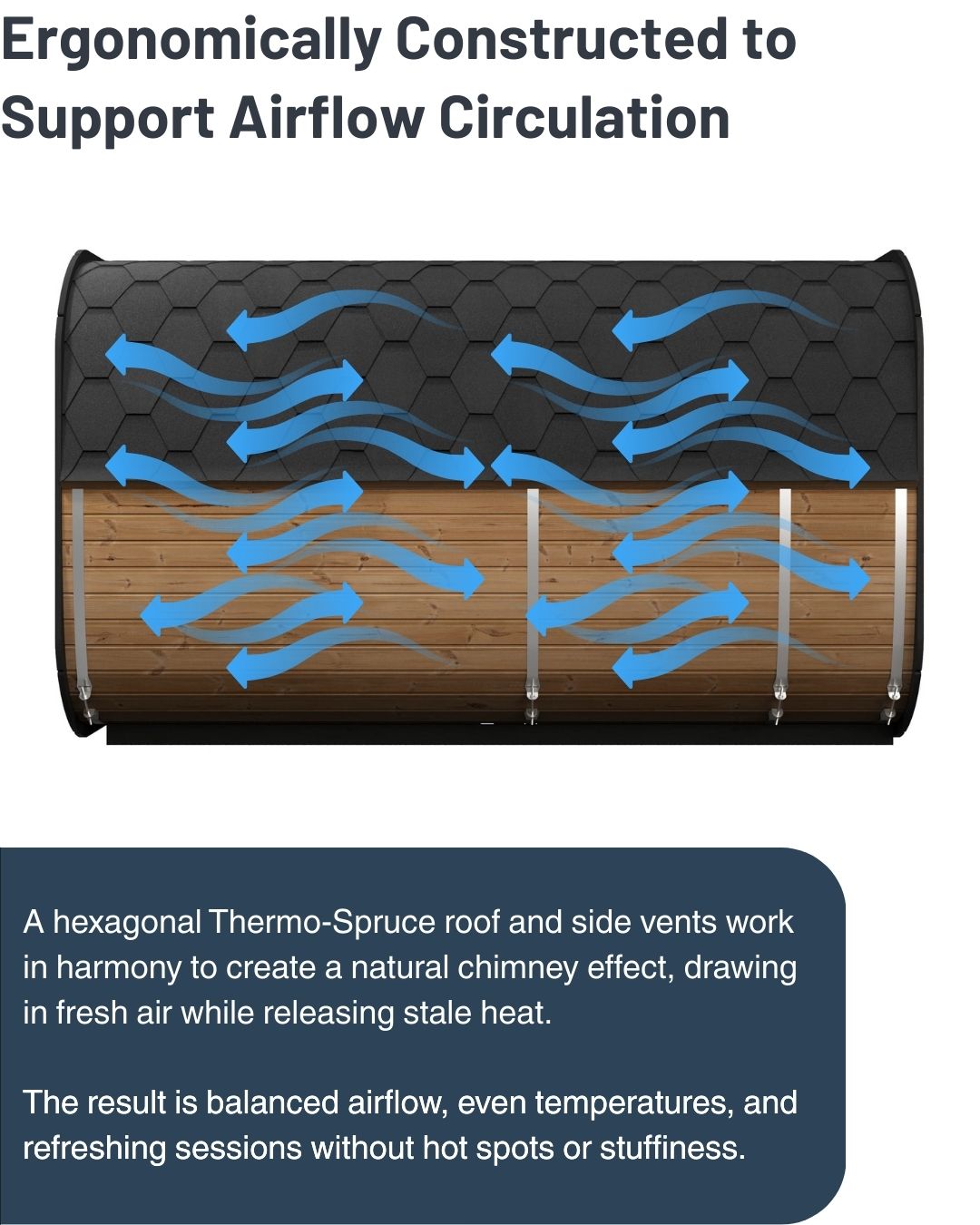 SaunaLife Model CL12GCP