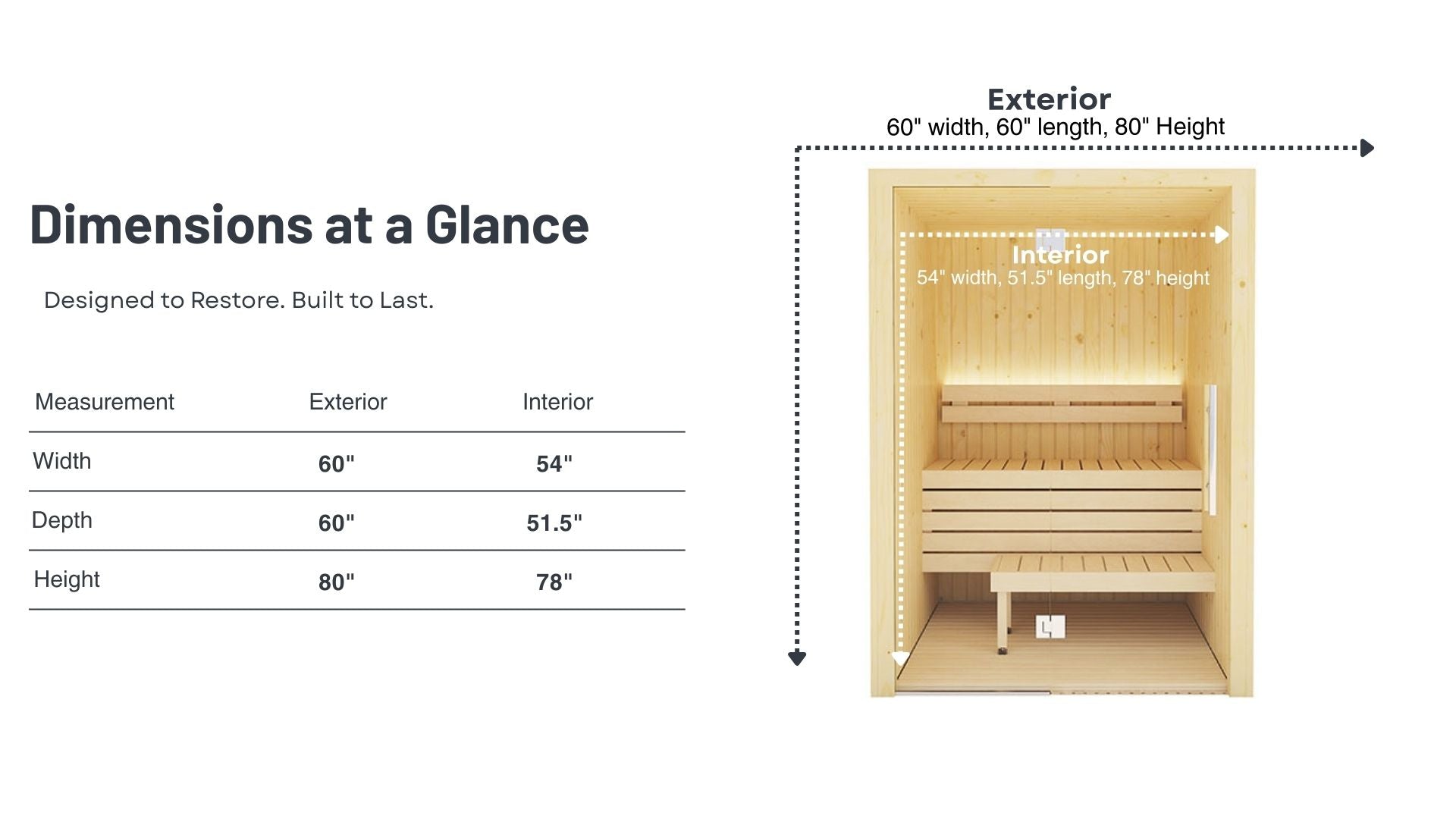 SaunaLife X2 Indoor Sauna with Glass Front (2 Person)