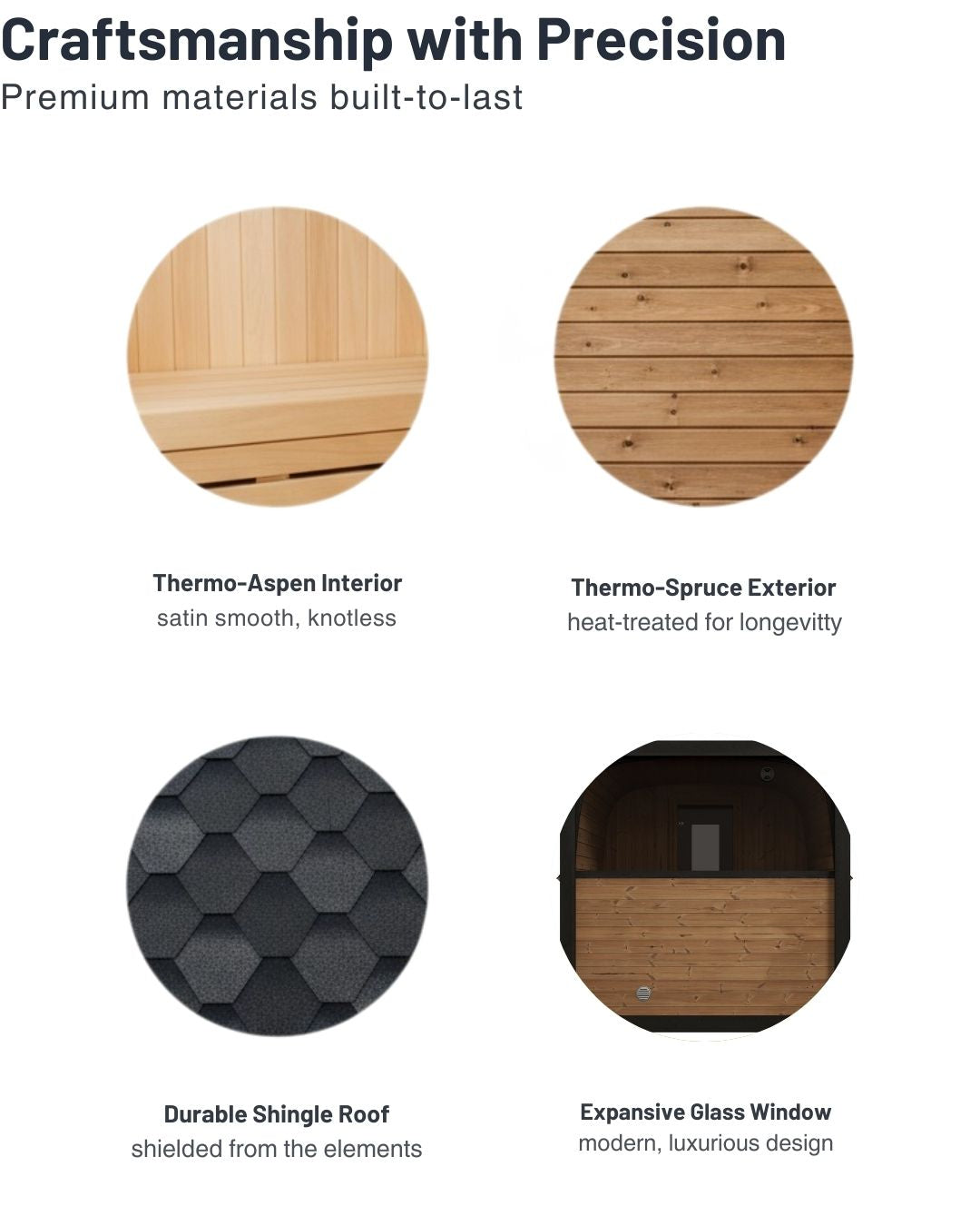 SaunaLife Model CL12GCP