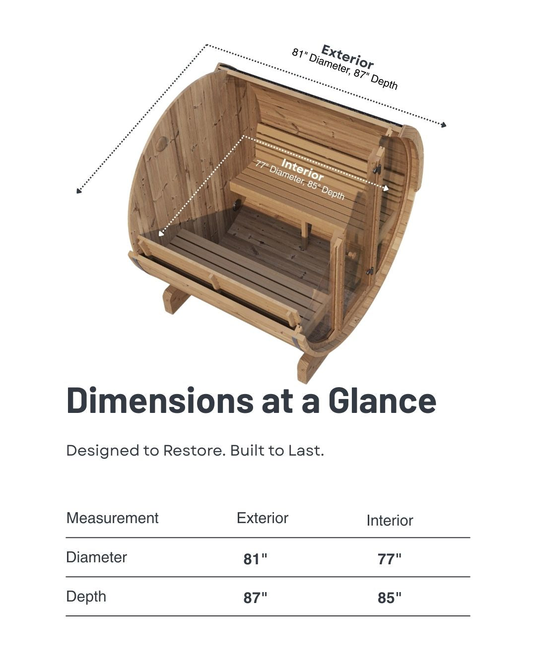 SaunaLife Model E8 Sauna Barrel