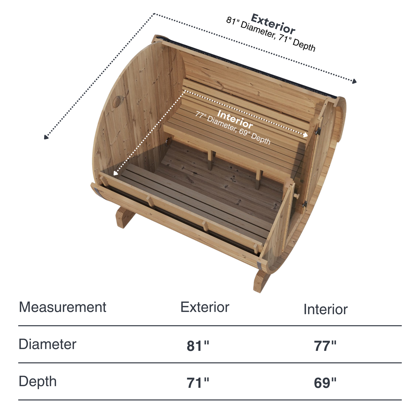 SaunaLife Model E7 Outdoor Barrel Sauna (4 Person)