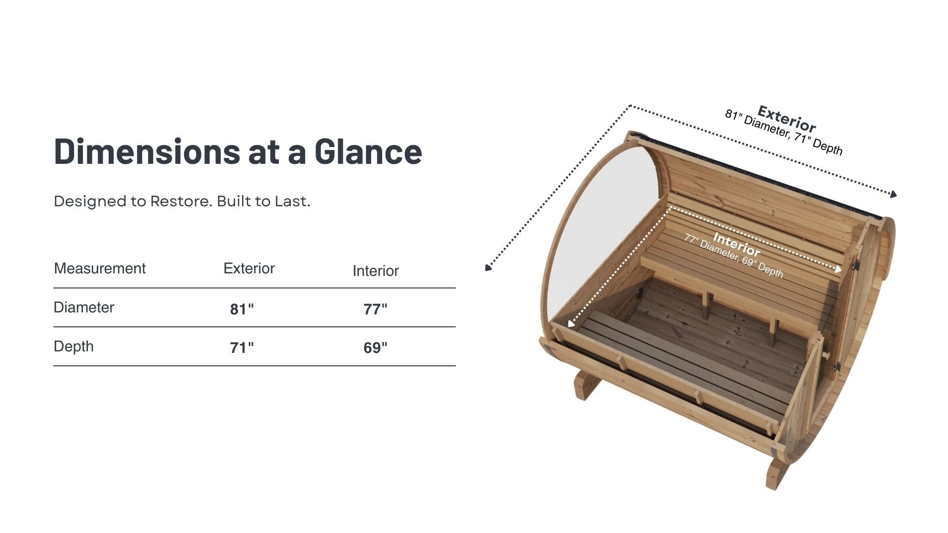 SaunaLife Model E7W Sauna Barrel-Window