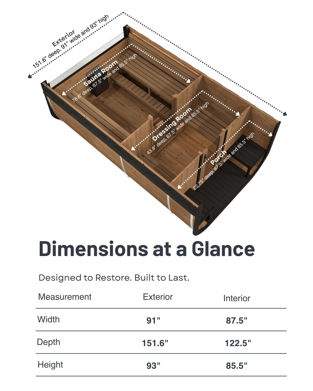 SaunaLife Model CL12GCP