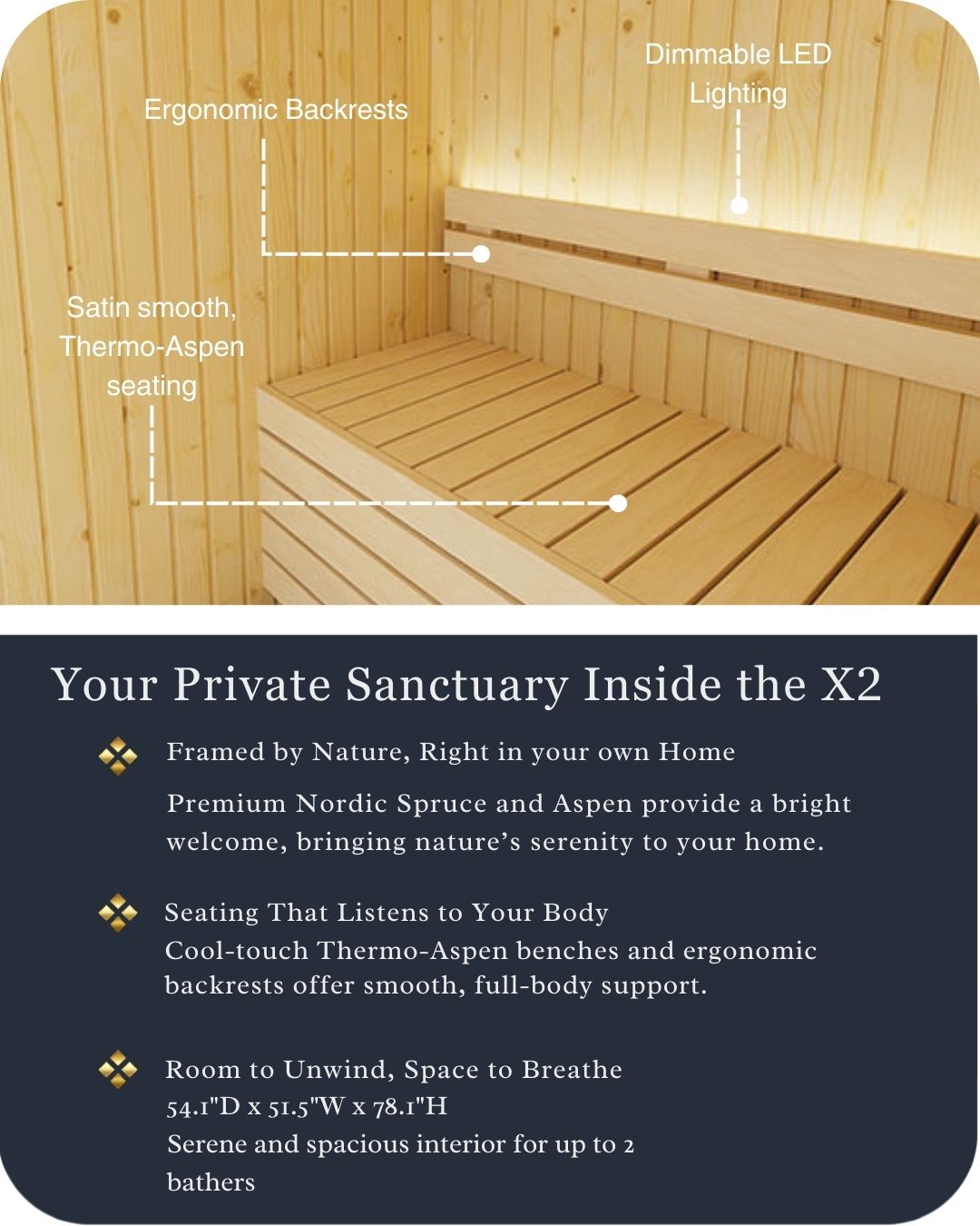 SaunaLife X2 Indoor Sauna with Glass Front (2 Person)