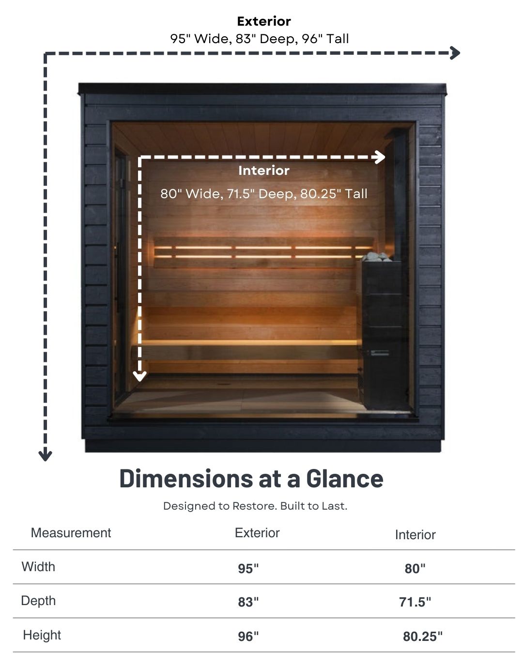 SaunaLife Model G6 Pre-Assembled Outdoor Home Sauna