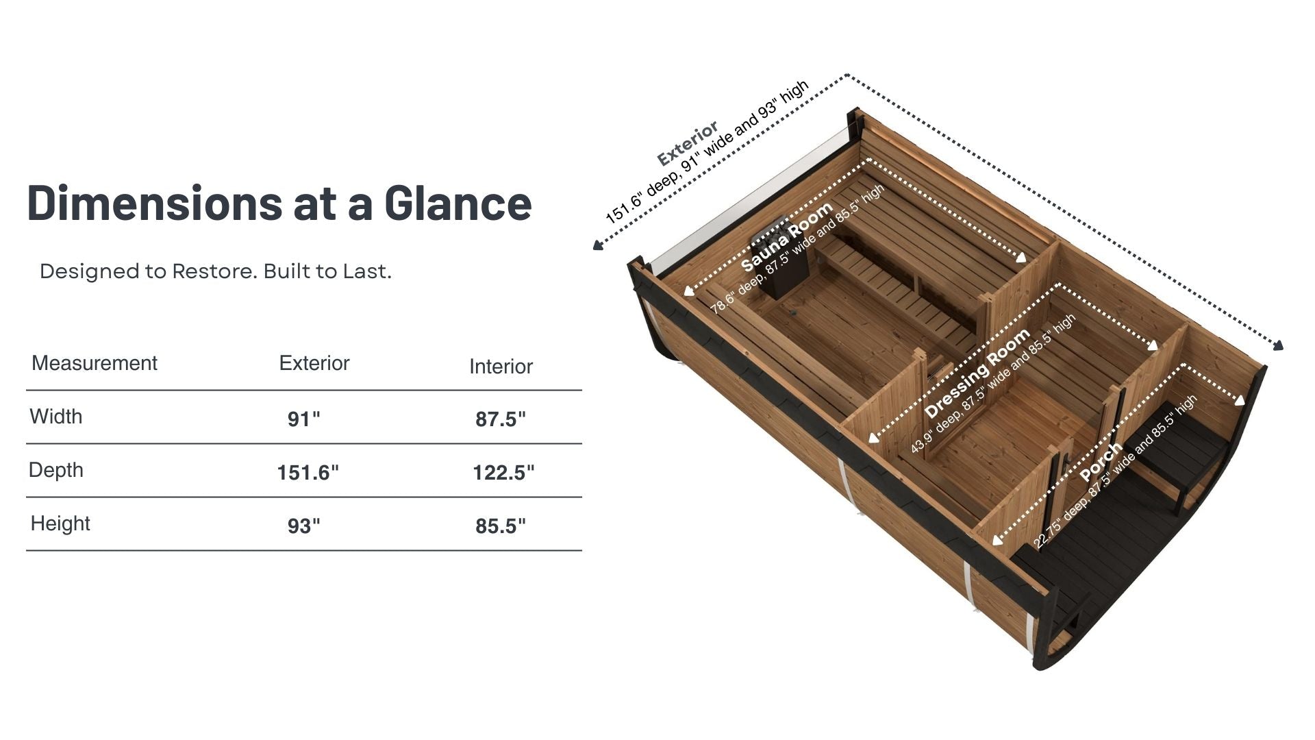 SaunaLife Model CL12GCP