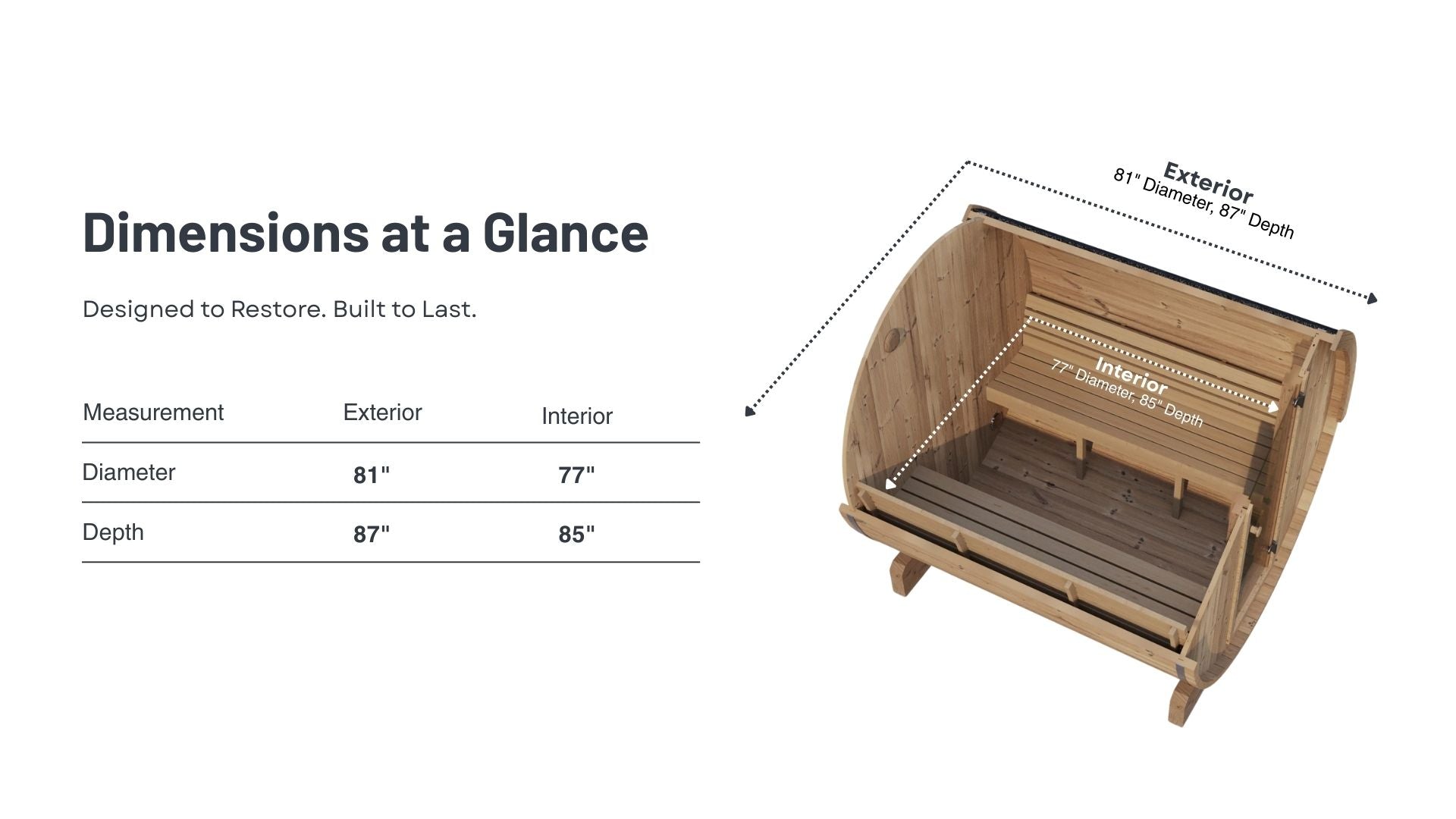 SaunaLife Model E8 Sauna Barrel