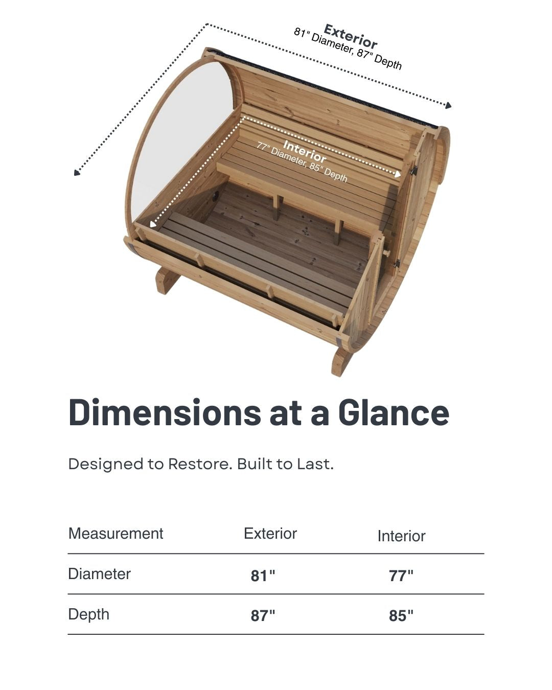 SaunaLife Model E8W Sauna Barrel-Window