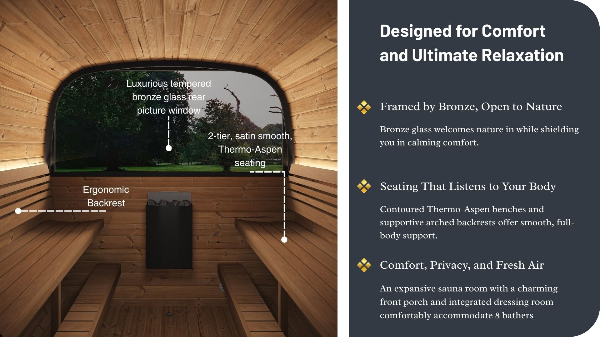 SaunaLife Model CL12GCP