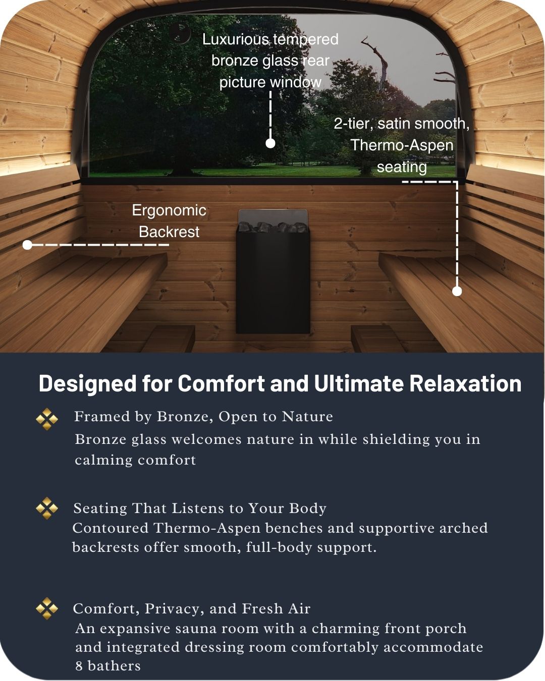 SaunaLife Model CL12GCP