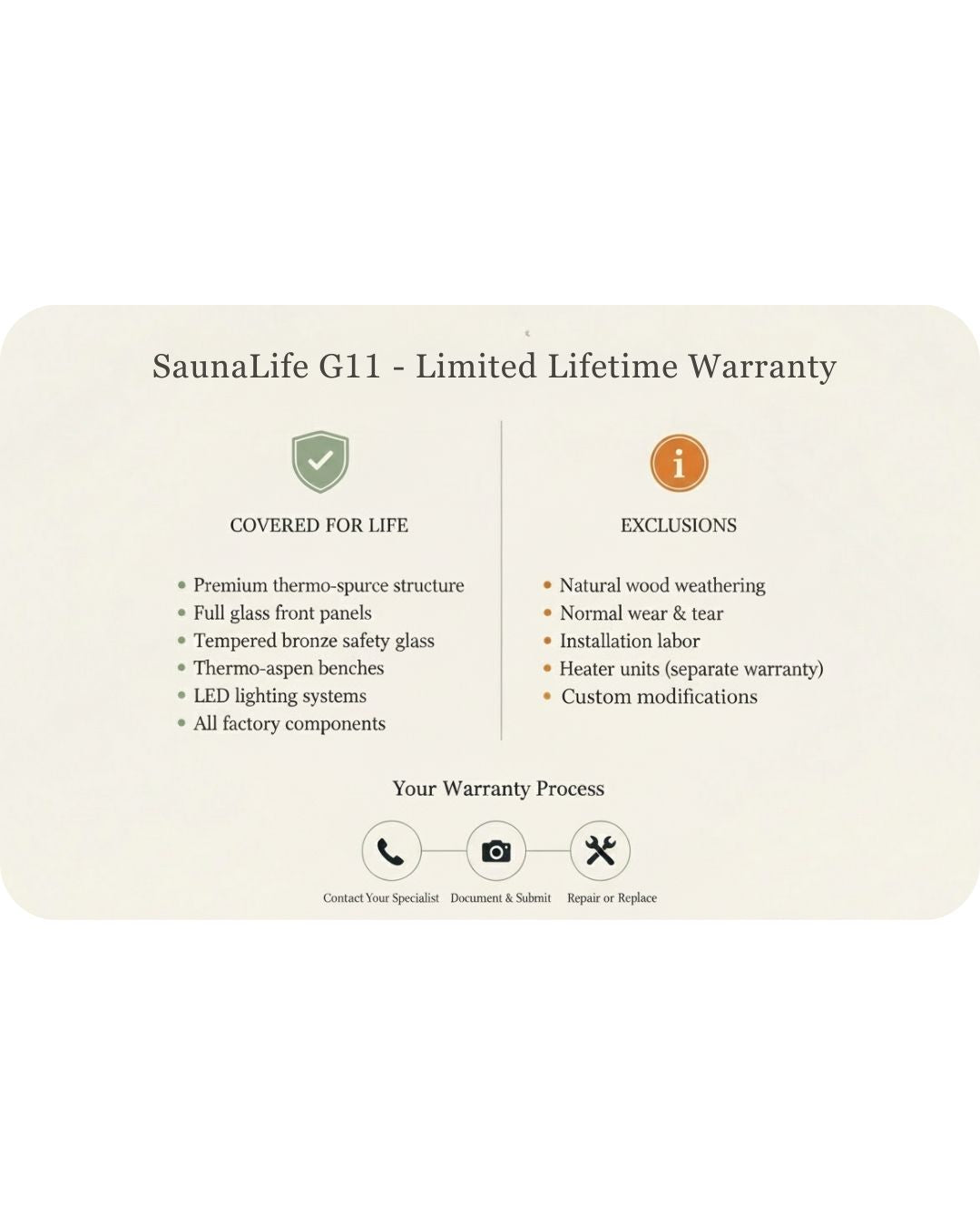 SaunaLife G11 2-Room Outdoor Home Sauna Kit SaunaLife Model G11