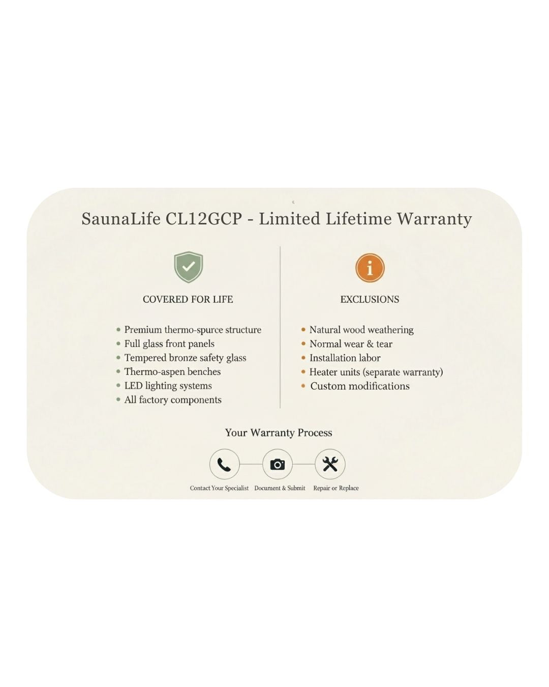 SaunaLife Model CL12GCP