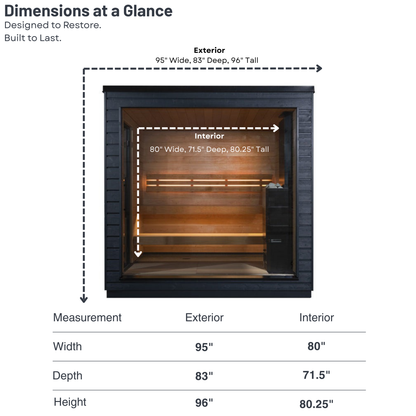 SaunaLife G6 Pre-Assembled Outdoor Sauna (5 Person)