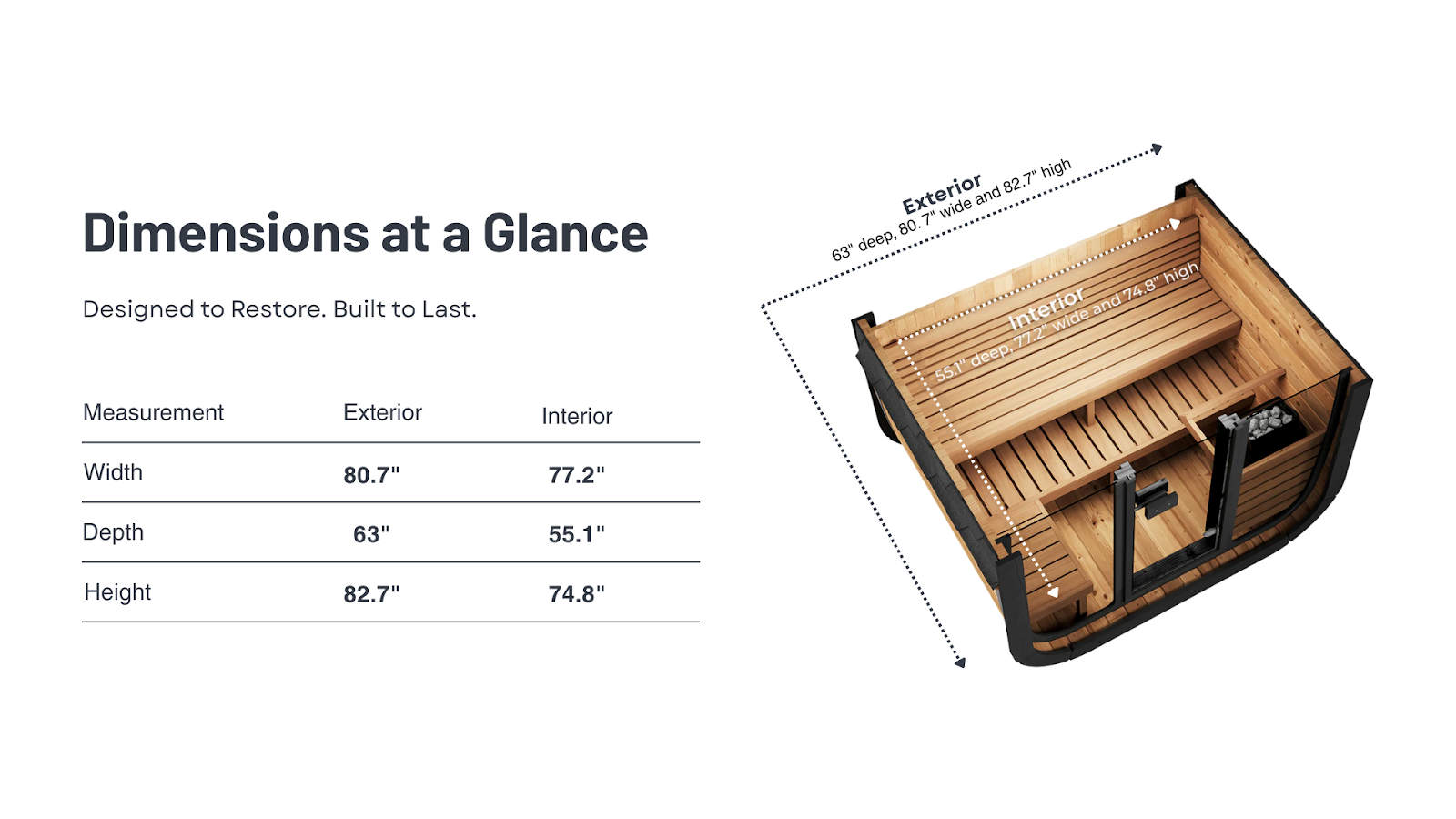 SaunaLife Model CL5G