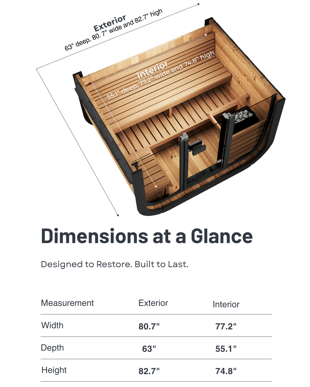 SaunaLife Model CL5G