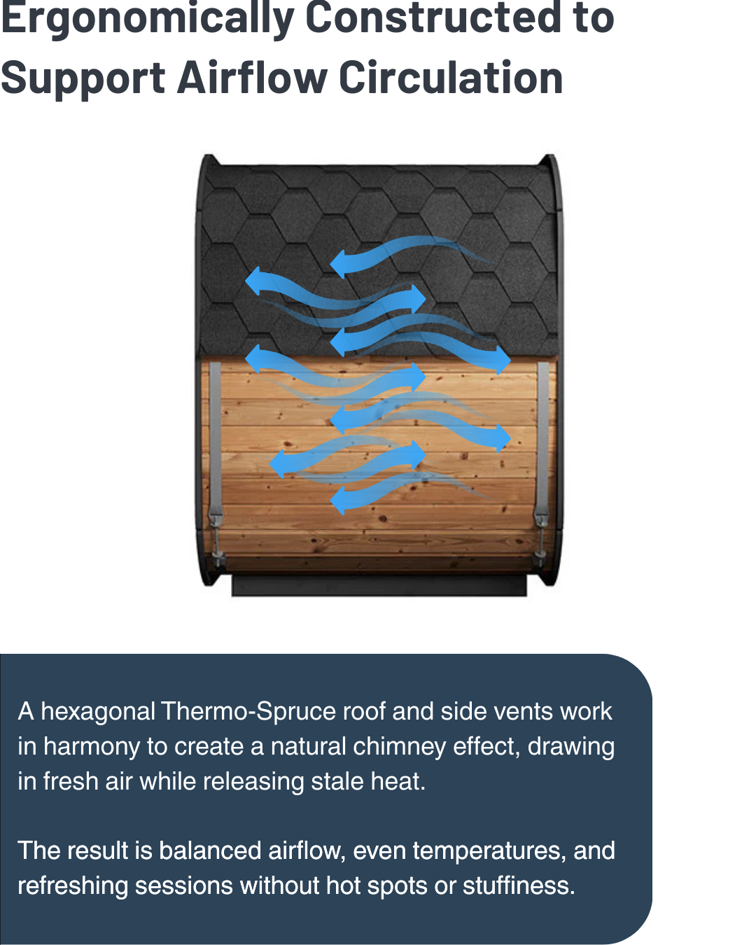 SaunaLife Model CL5G